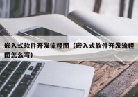 嵌入式软件开发流程图（嵌入式软件开发流程图怎么写）